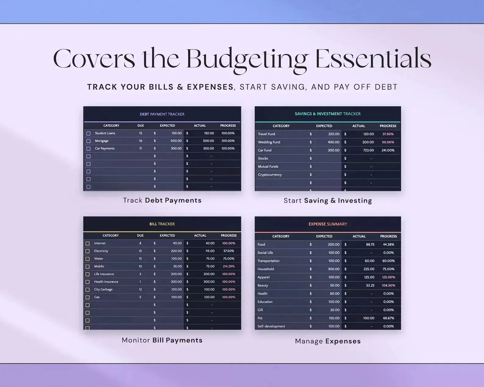 Simple Budget Planner - MintLabs