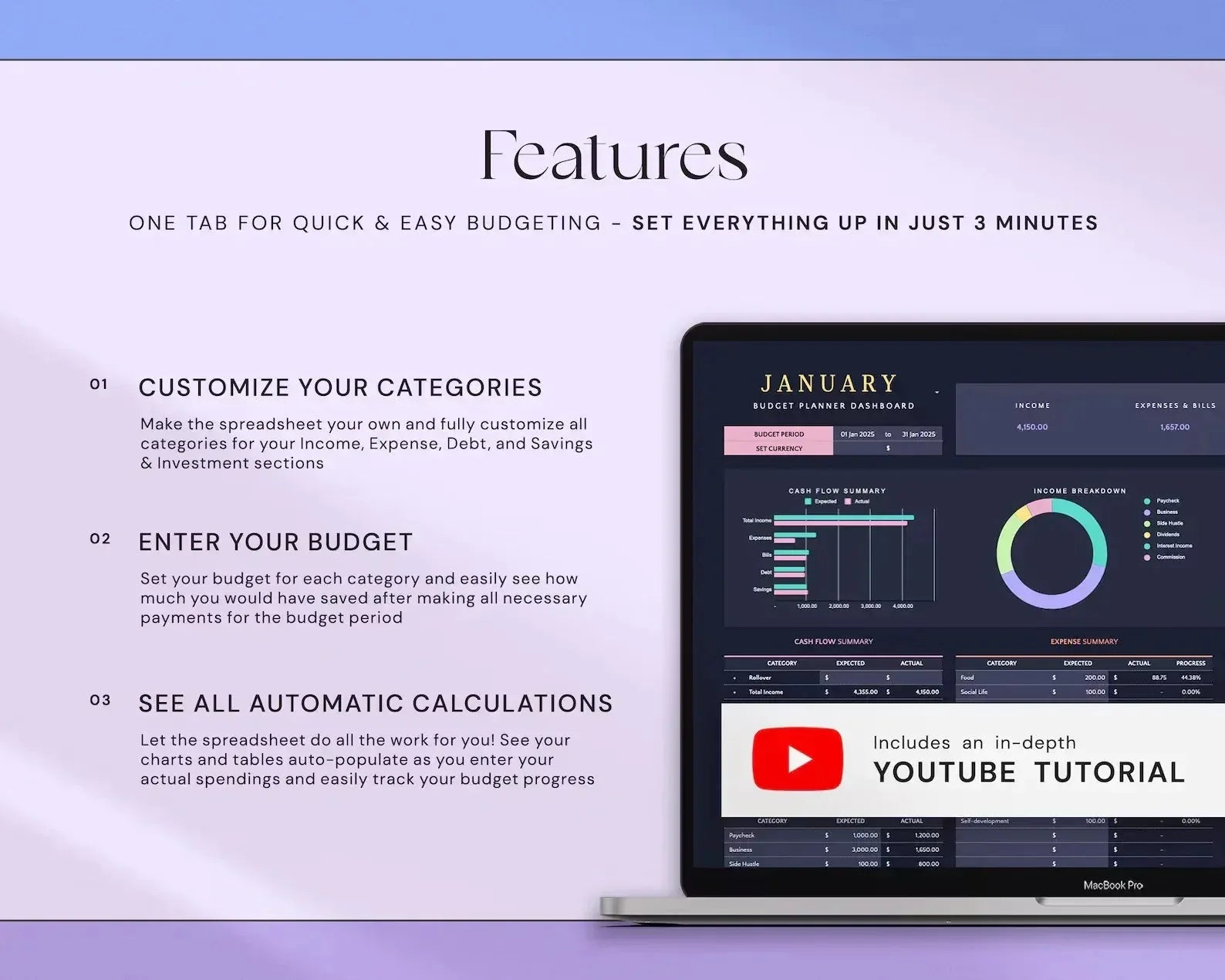 Simple Budget Planner - MintLabs