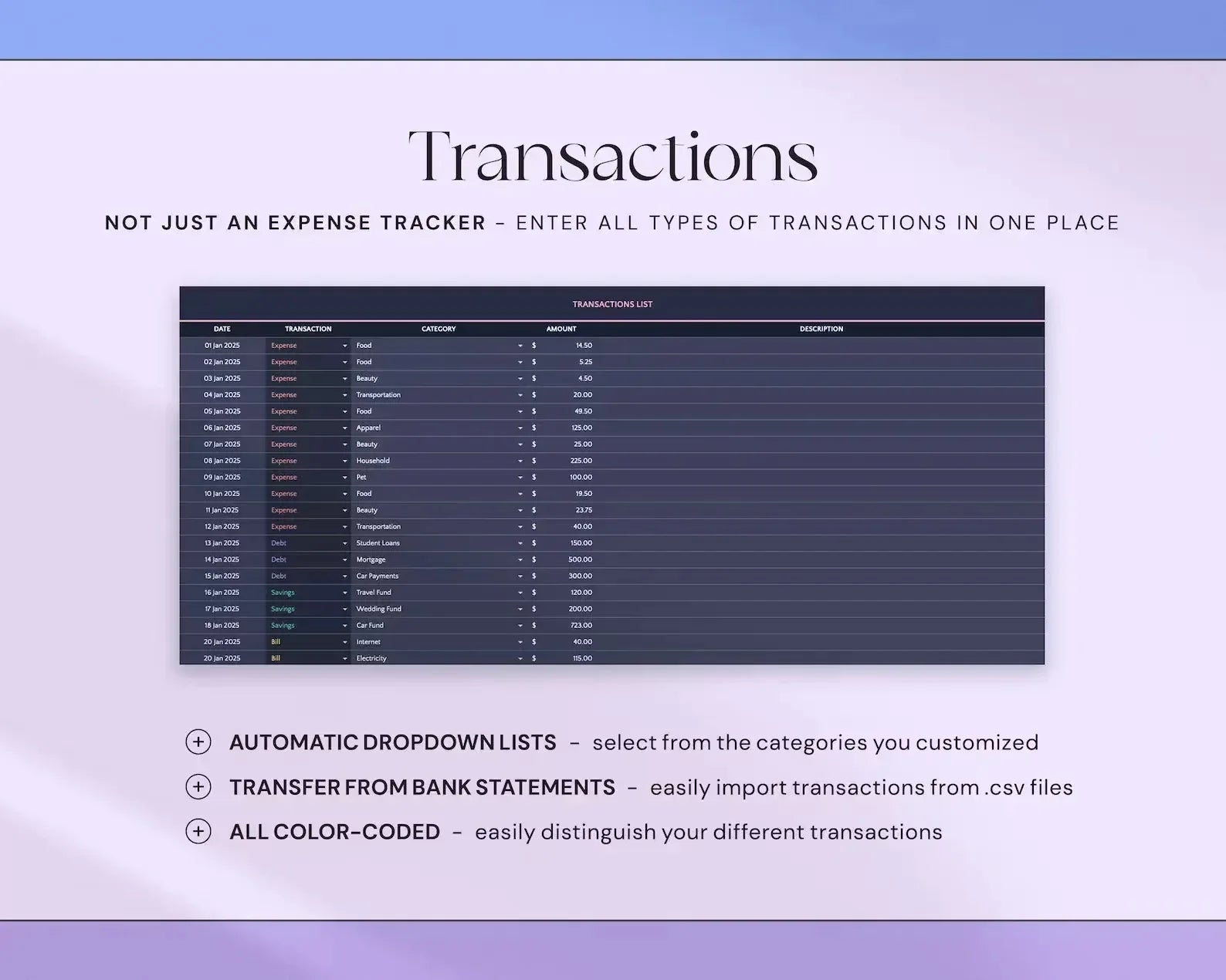 Simple Budget Planner - MintLabs