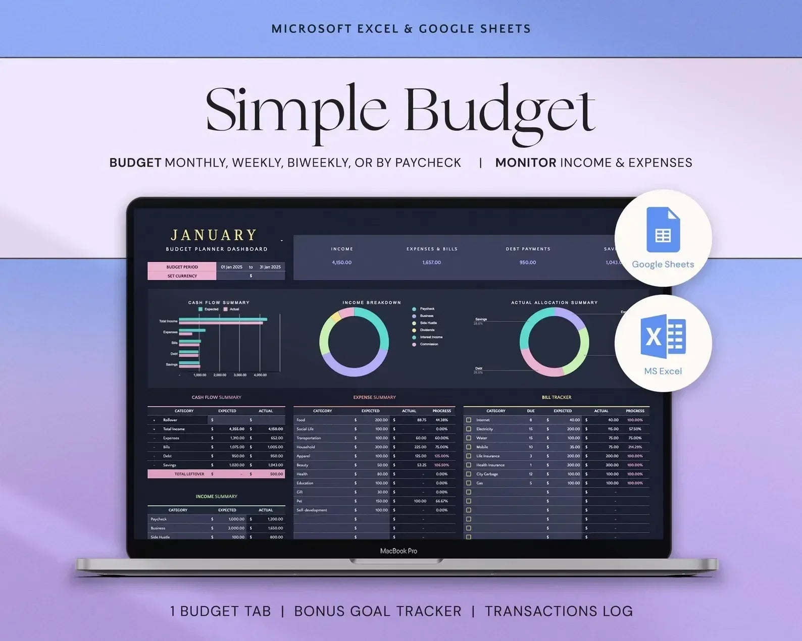 Simple Budget Planner - MintLabs