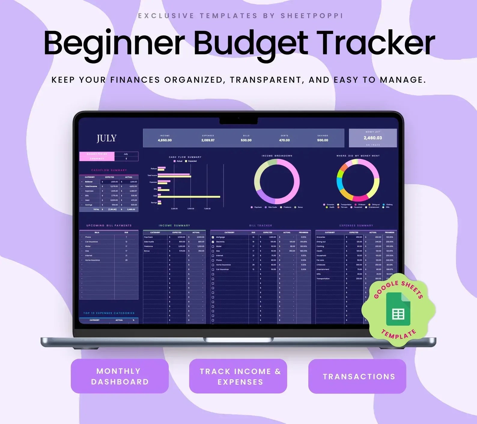 Beginner Budget Planner - MintLabs