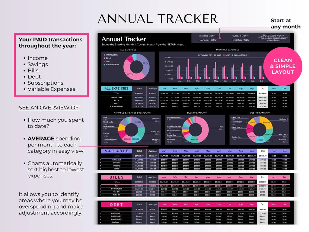Paycheck Budget V-4 - MintLabs