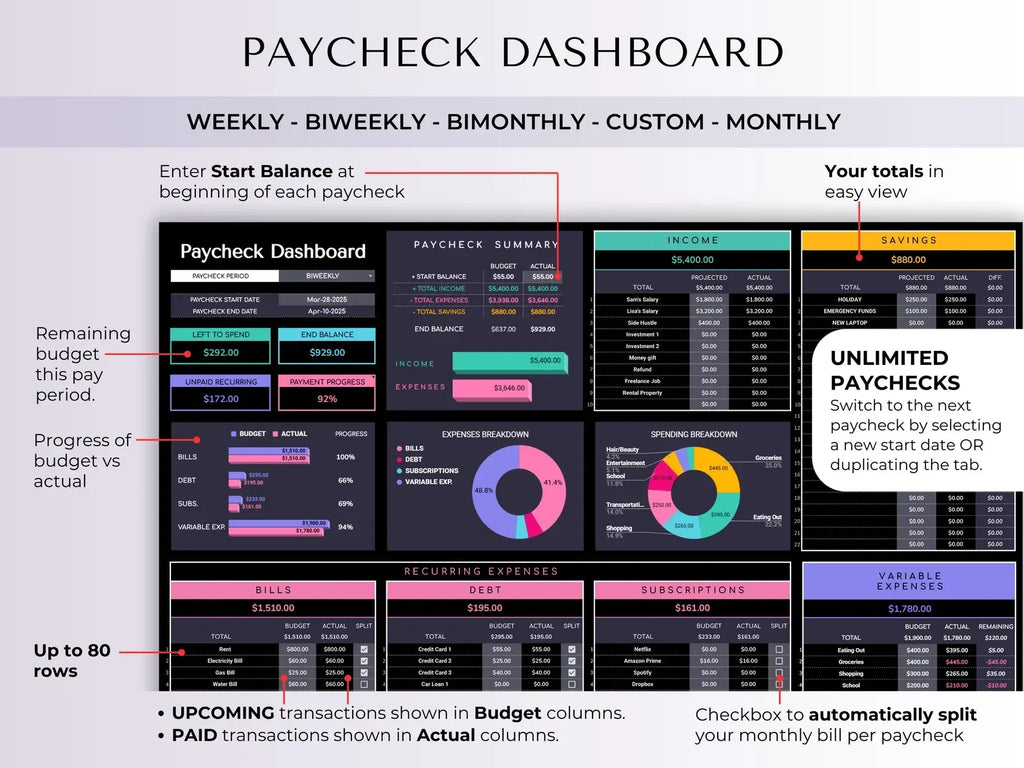 Paycheck Budget V-4 - MintLabs