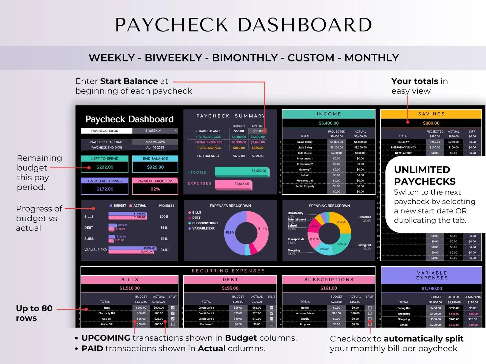 Paycheck Budget V-4 - MintLabs