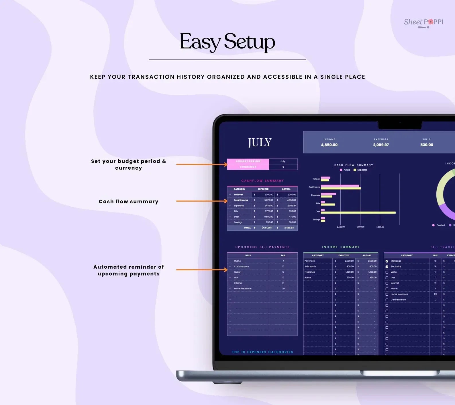 Beginner Budget Planner - MintLabs