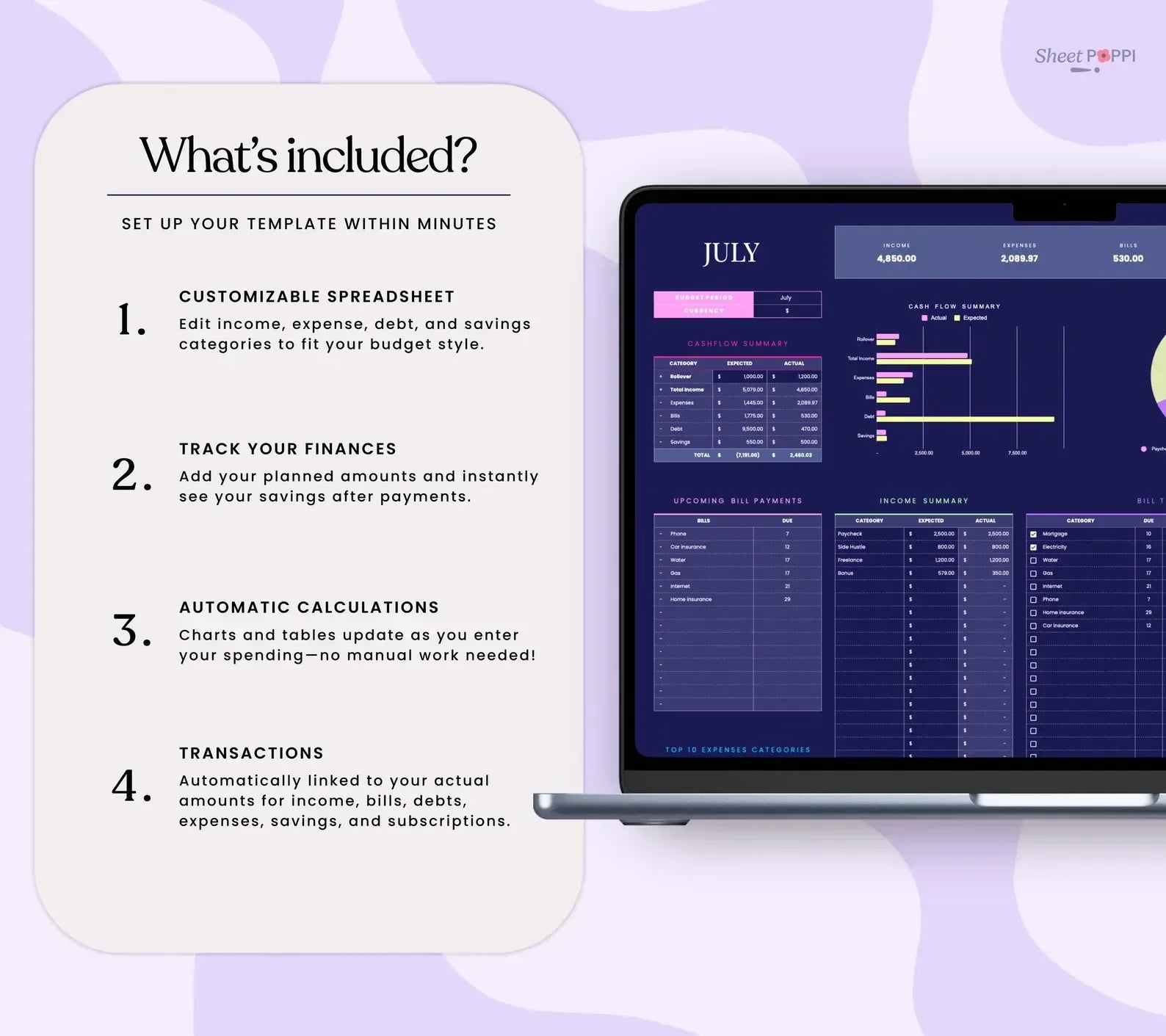 Beginner Budget Planner - MintLabs