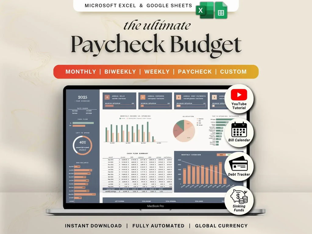 Paycheck Budget V-2 - MintLabs