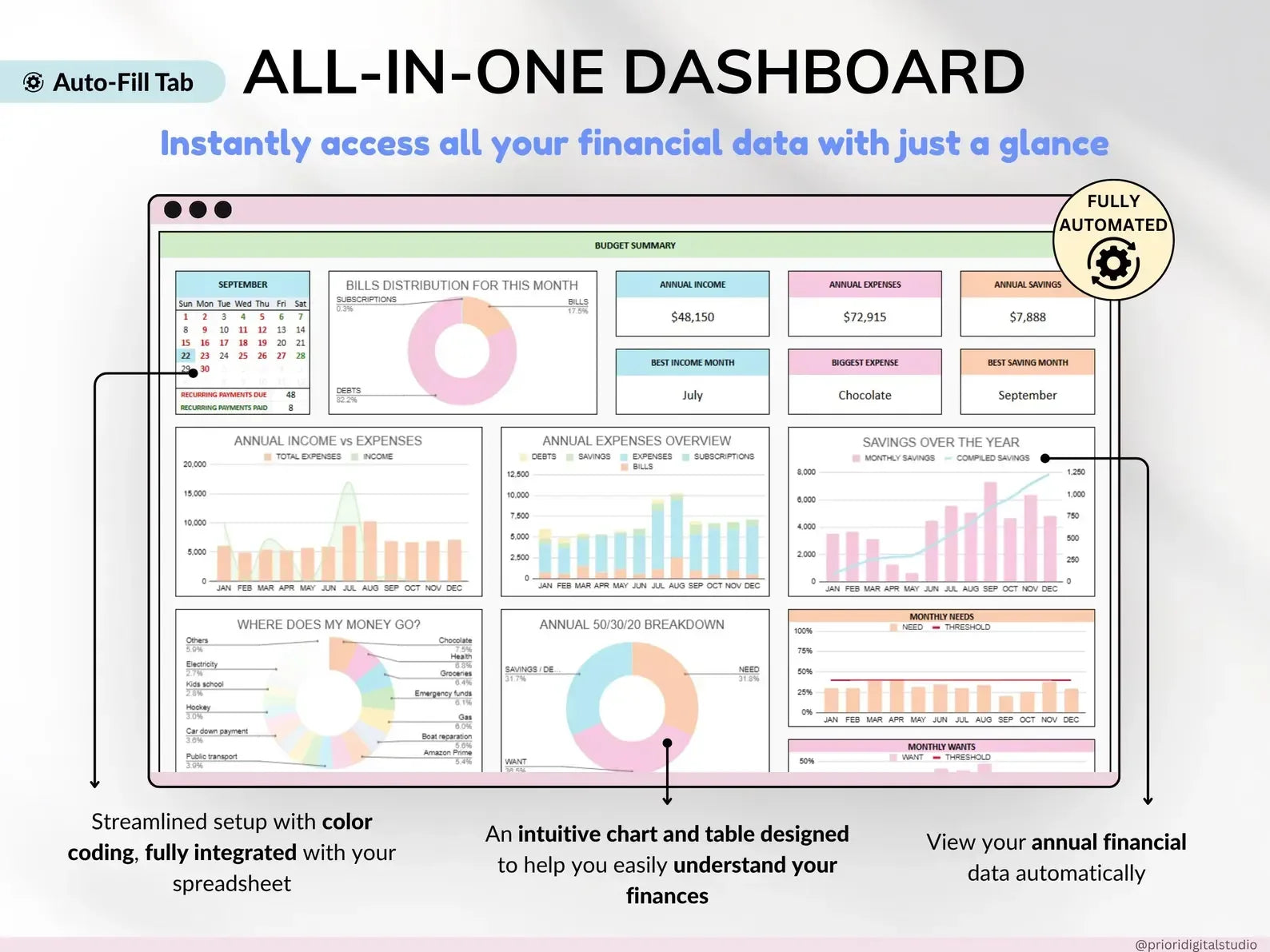 Paycheck Budget V-3 - MintLabs