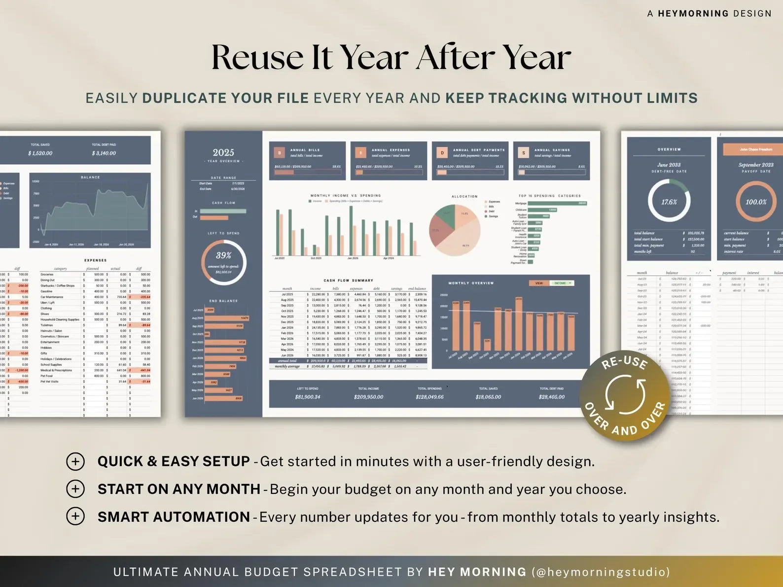 Paycheck Budget V-2 - MintLabs
