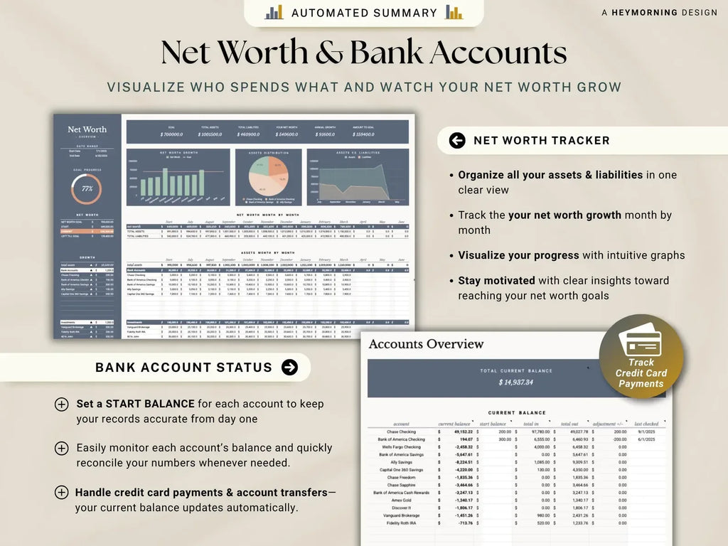 Paycheck Budget V-2 - MintLabs