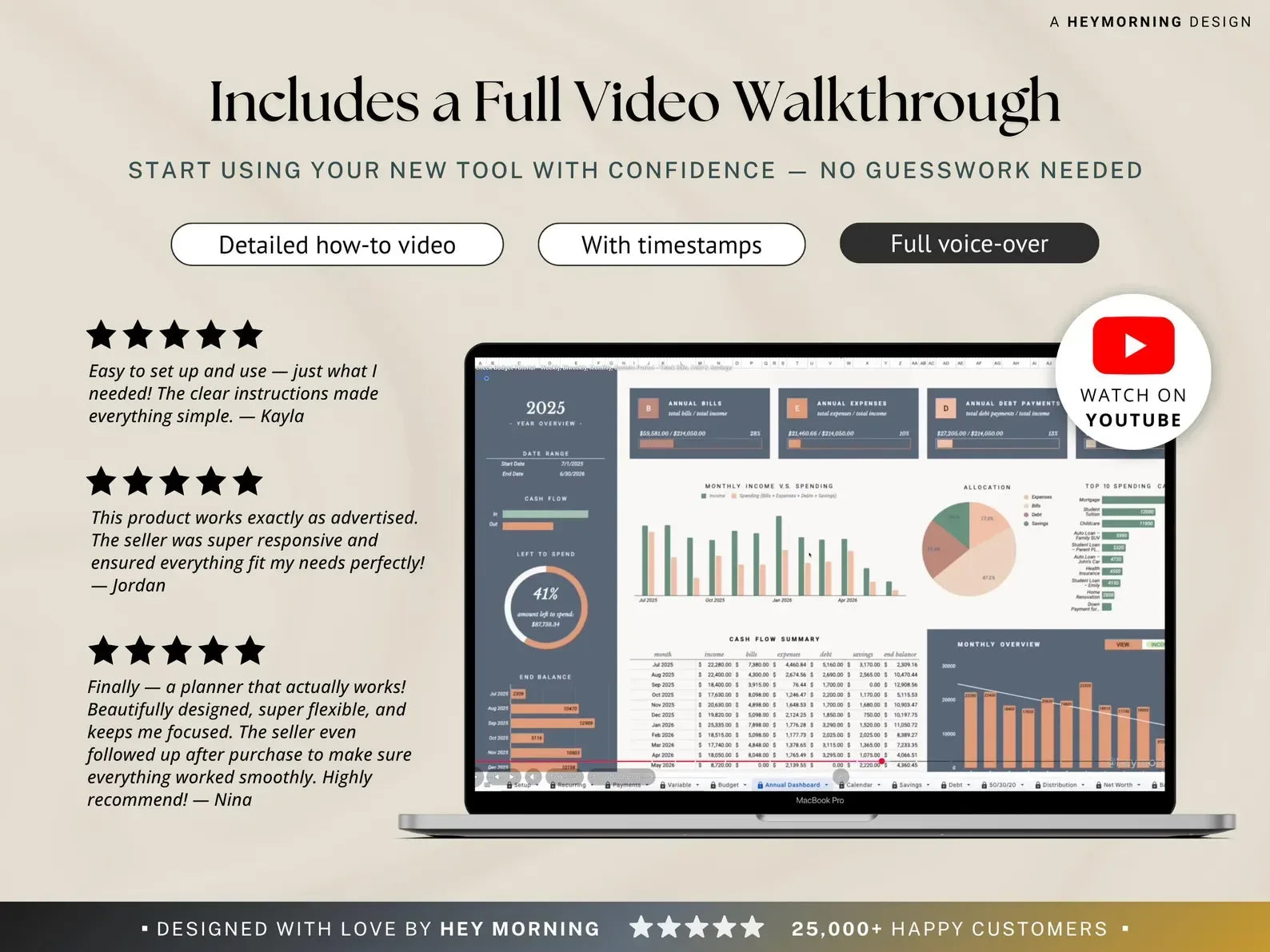 Paycheck Budget V-2 - MintLabs