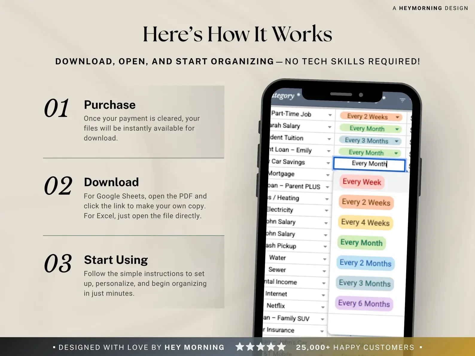 Paycheck Budget V-2 - MintLabs