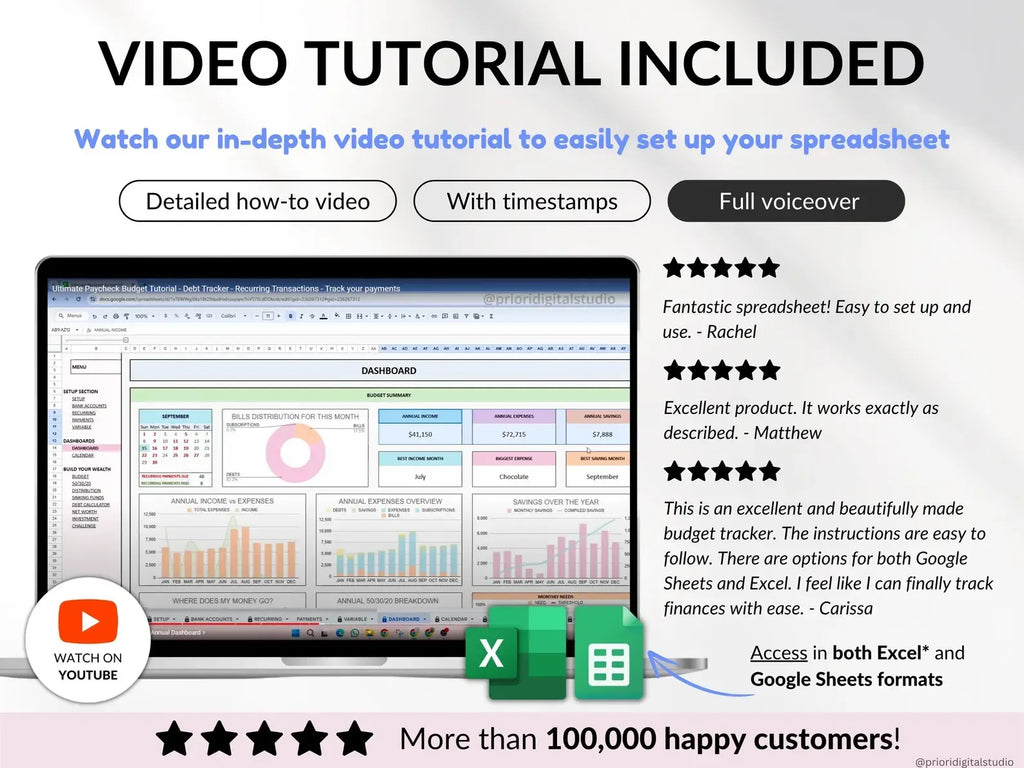 Paycheck Budget V-3 - MintLabs