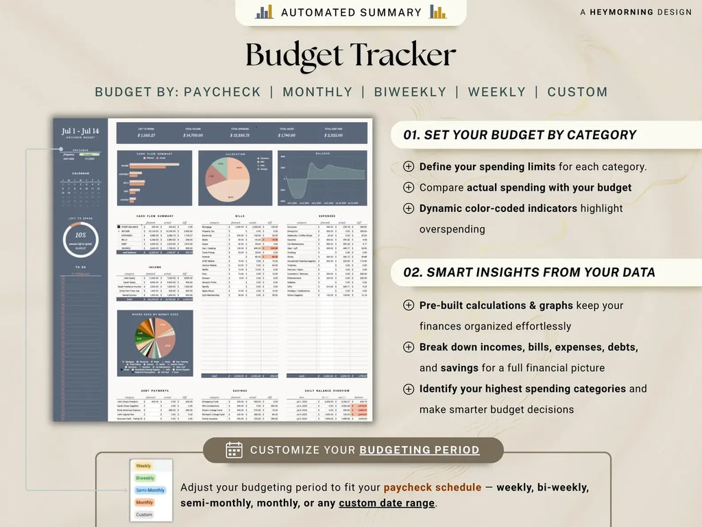 Paycheck Budget V-2 - MintLabs