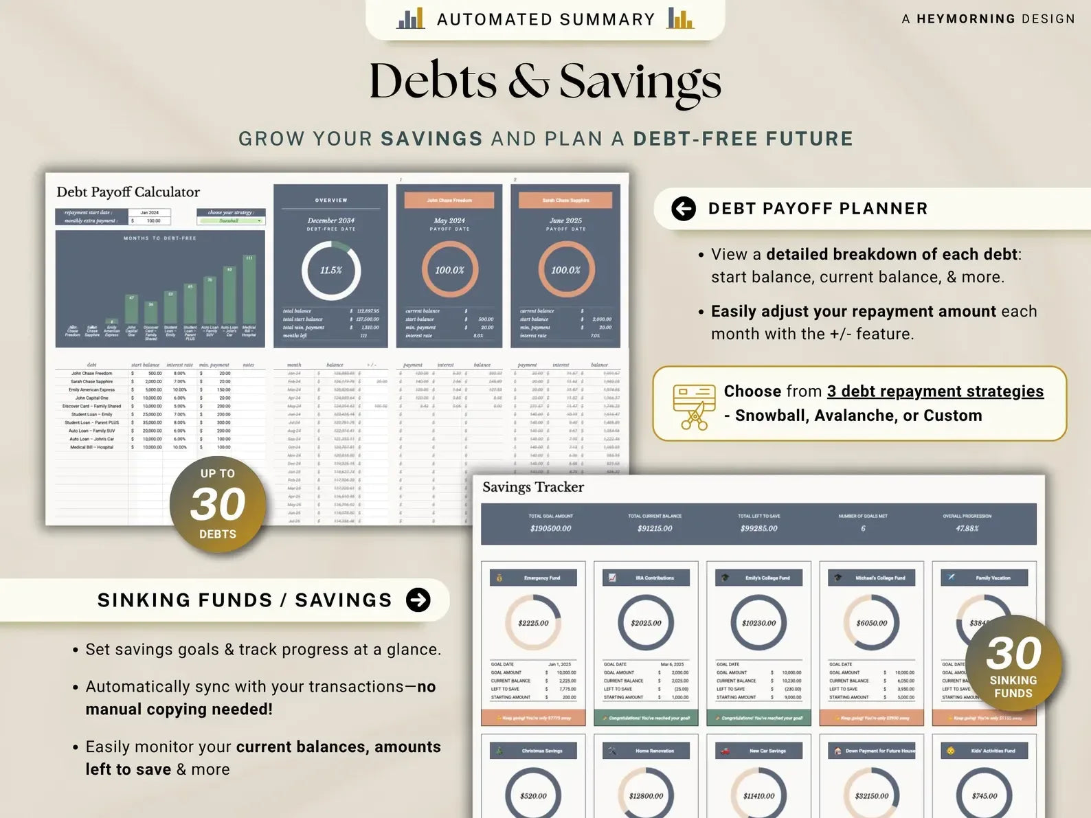Paycheck Budget V-2 - MintLabs